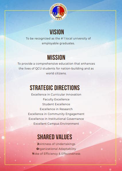 state university quezon city|Vision, Mission, and Strategic Goals .